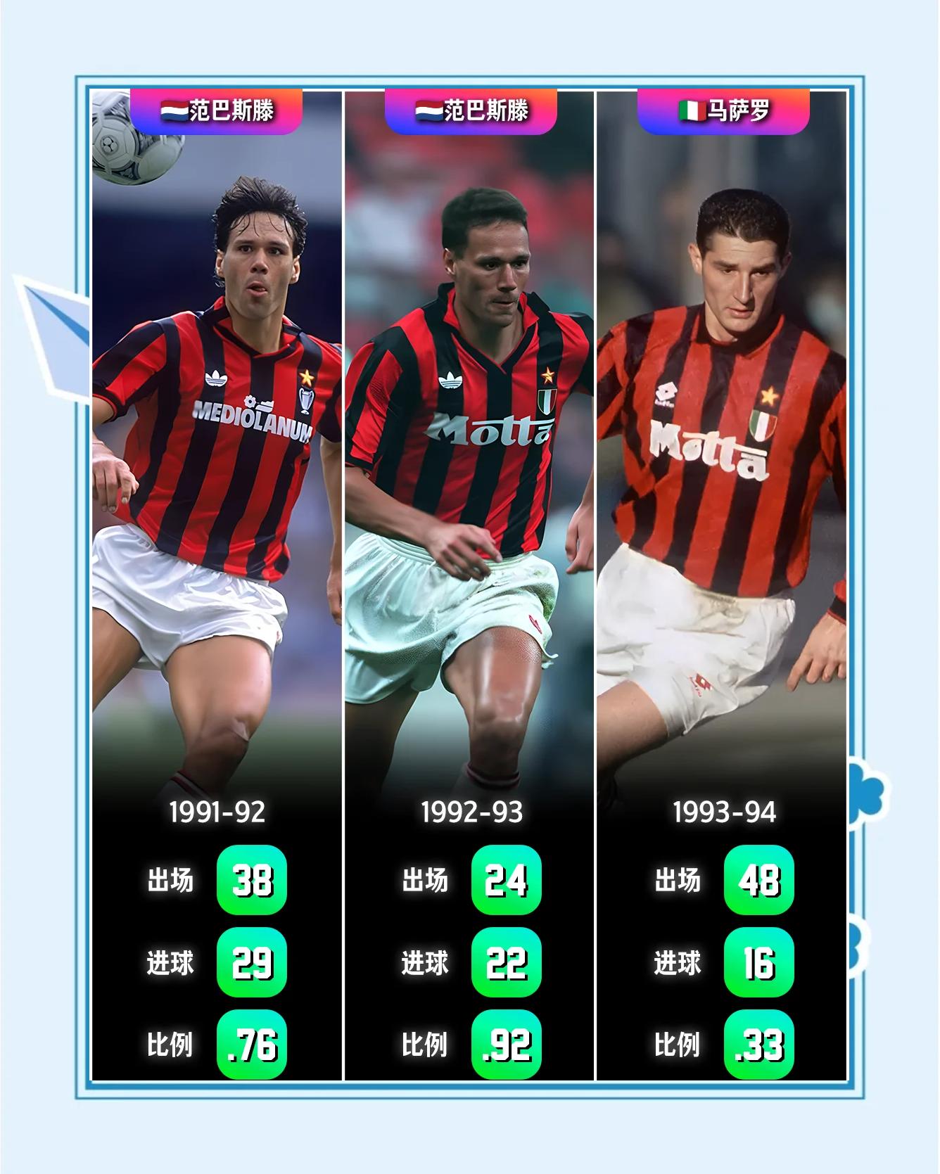 AC米兰新援表现出色取得关键进球